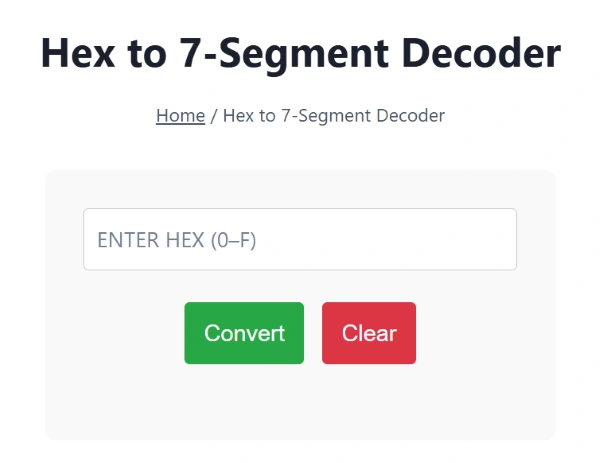 hex to 7 segment decoder