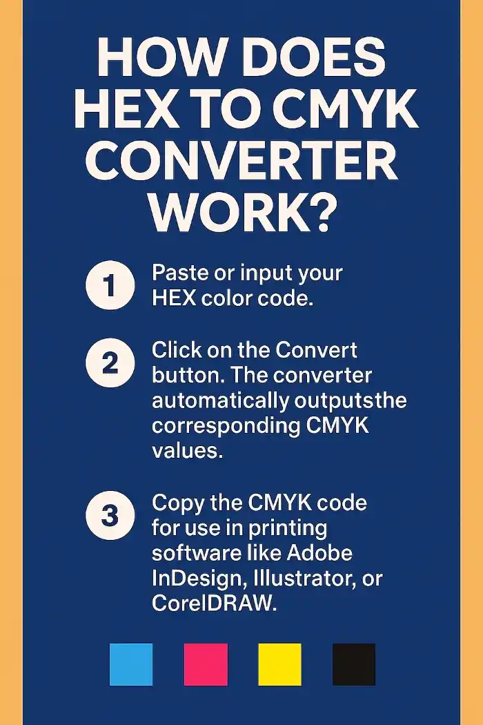 how does hex to CMYK converter work how does hex to CMYK converter work