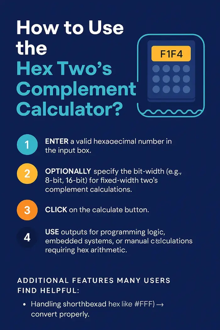 How to Use the Hex Two’s Complement Calculator? How to Use the Hex Two’s Complement Calculator